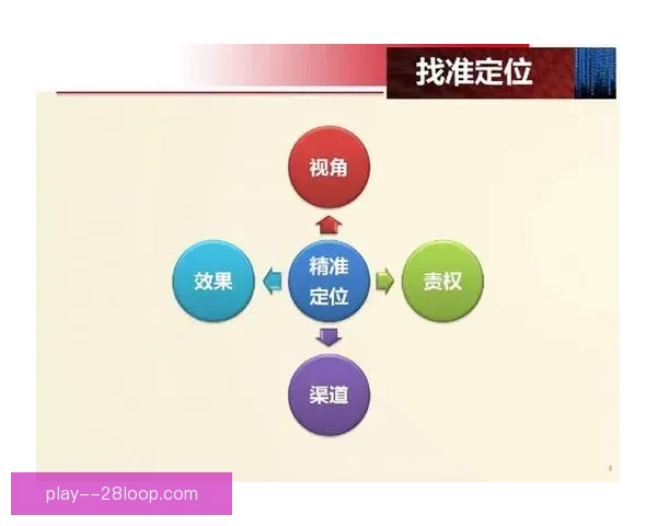 从数据与战术视角解析加维在英超防守端的真实价值与影响力评估研究 从数据与战术视角解析加维在英超防守端的真实价值与影响力评估研究