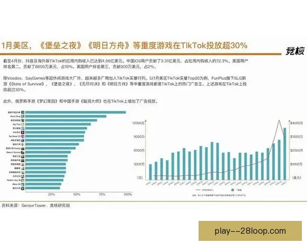 从草根到巅峰世界杯整体竞技水平演进与格局变迁研究趋势分析观察 从草根到巅峰世界杯整体竞技水平演进与格局变迁研究趋势分析观察