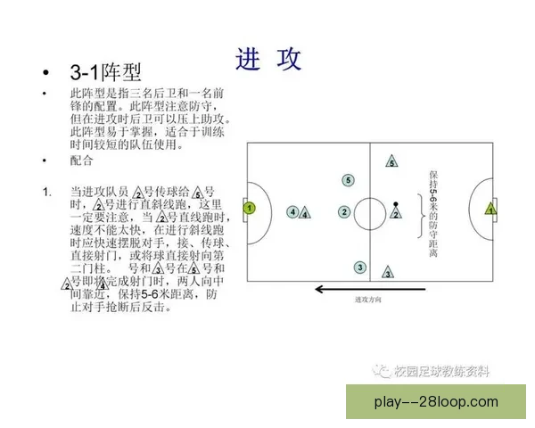 美洲杯历史阵型演变与战术趋势分析探讨